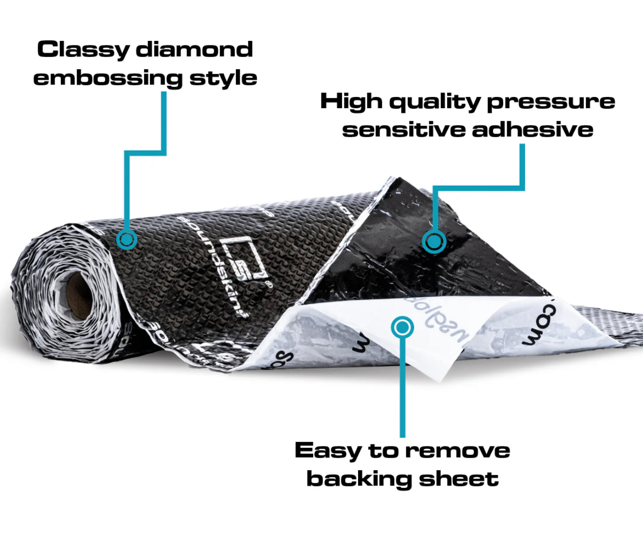 SoundSkins | Classic Black Sound Deadening Kit Double Layer Mat | SSK-CLASSICBLACK | Pure Rubber Butyl & Diamond Embossed Foil, 38.75 sq ft